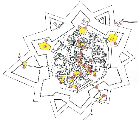 Mathematics in military fortifications 